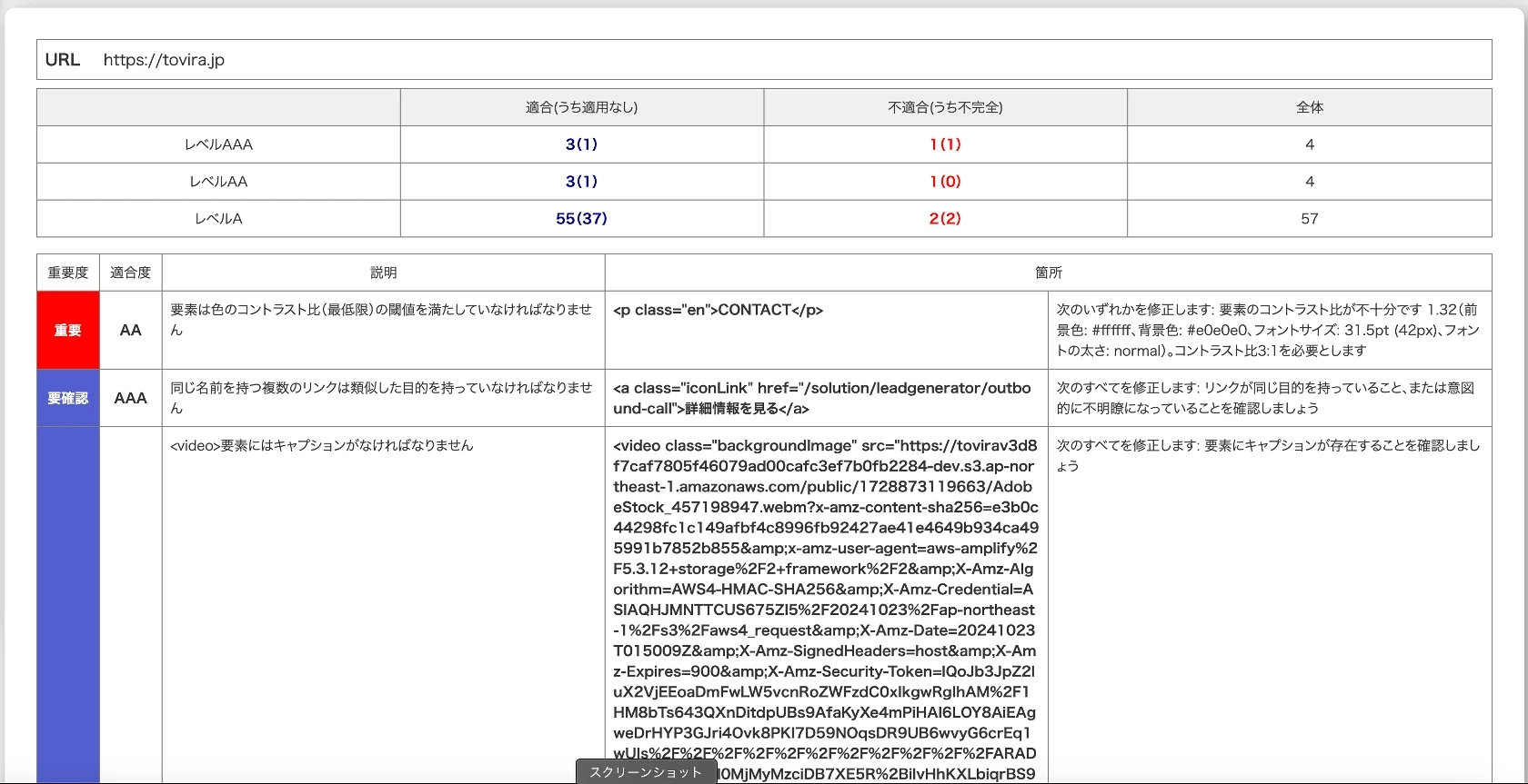 WCAG2.1準拠の
チェックツールを
内蔵しています