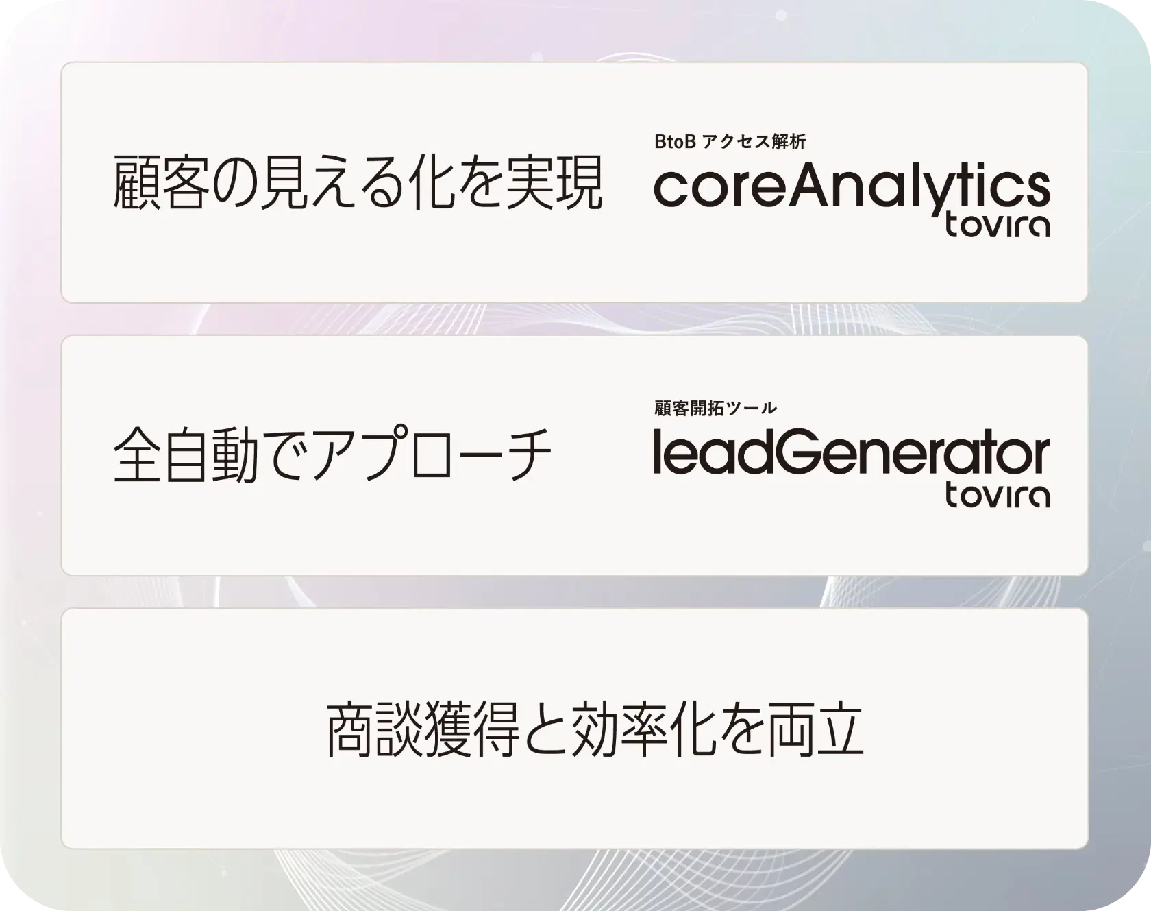 coreAnalyticsで基盤を整え、
leadGeneratorで攻めのマーケティングへ