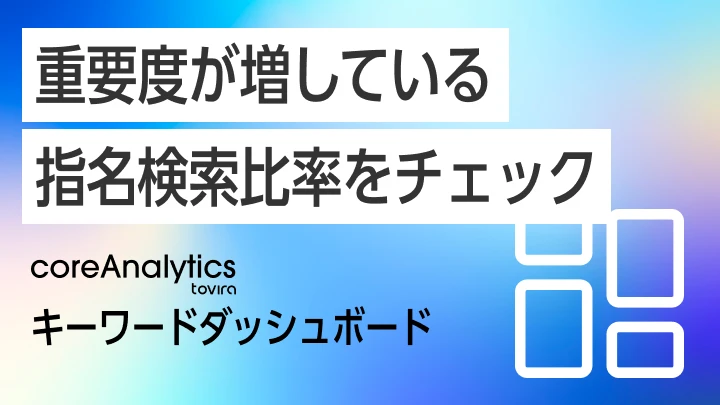 指名検索・検索キーワード分析ダッシュボード｜coreAnalytics