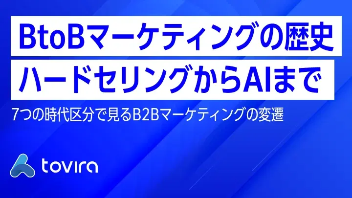 BtoBマーケティングの歴史 | ハードセリングの時代から、AI時代の到来まで